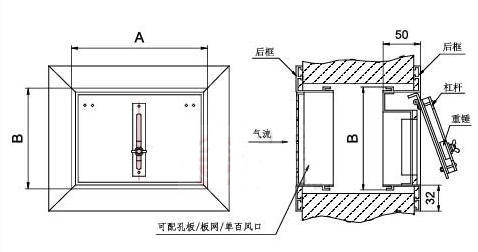 ya余压阀